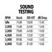 Sound Control - Floor Mats - Polaris XPedition - 4 Door