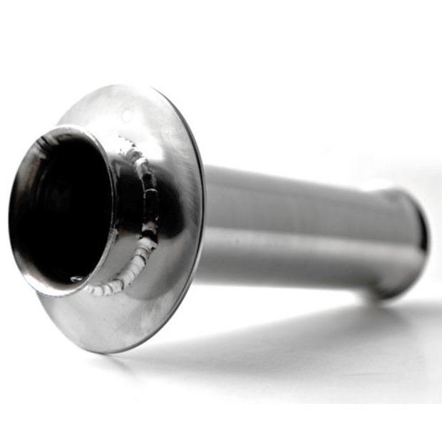 Honda Talon Exhaust Guide