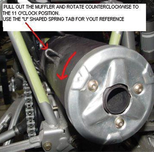  - Figure 2
