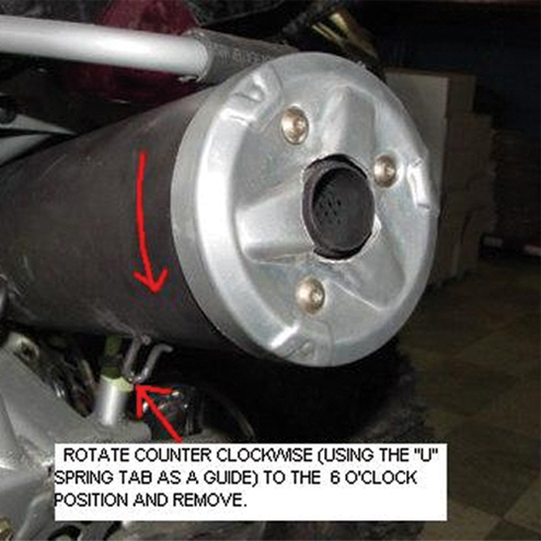  - Figure 3