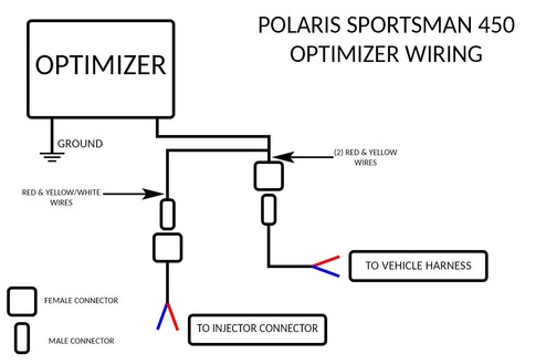  - Figure 4