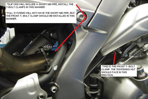  - Figure 3