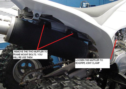  - Figure 1